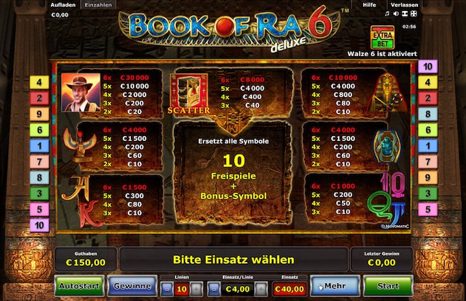 Gewinntabelle im Slot Book of Ra 6